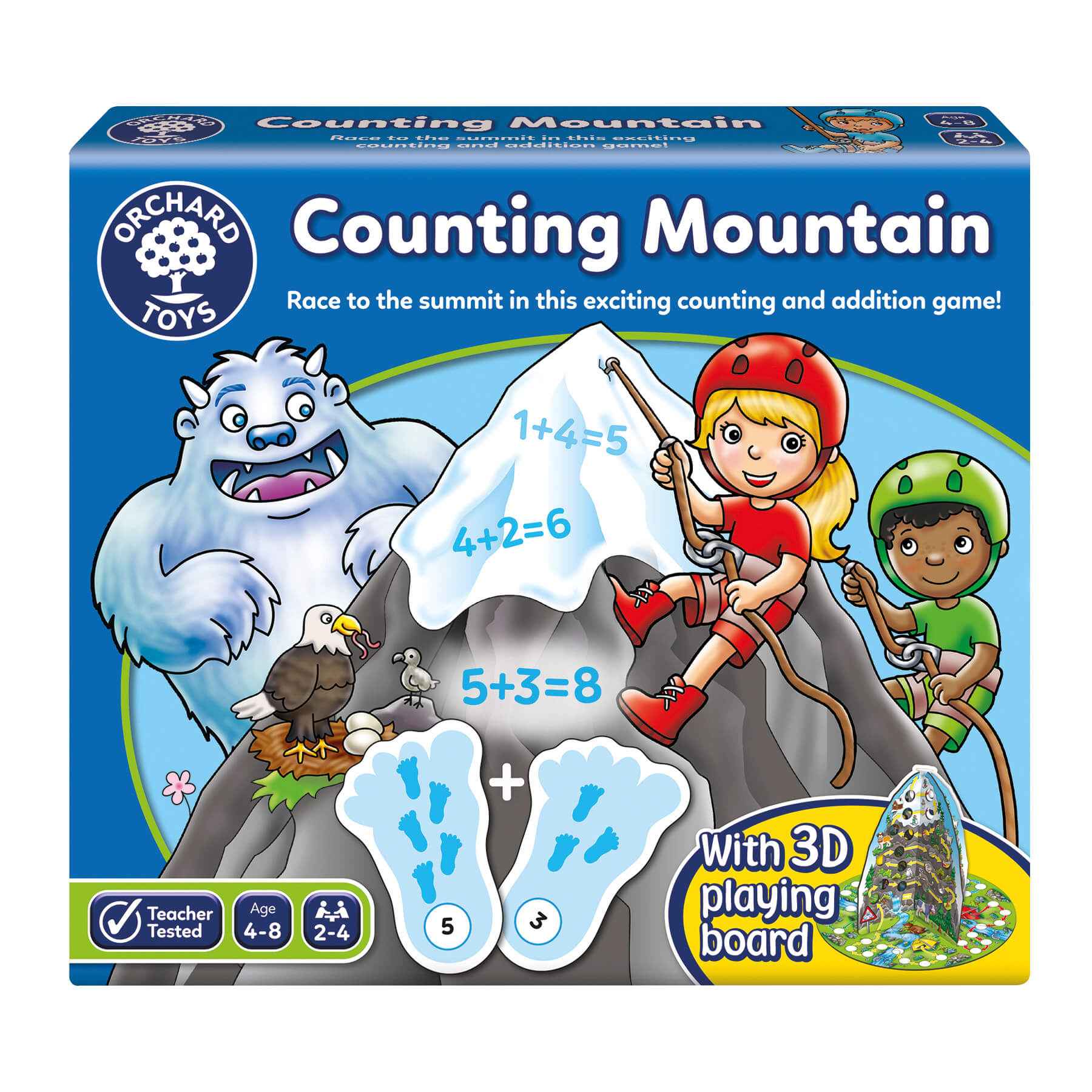 product view counting mountains